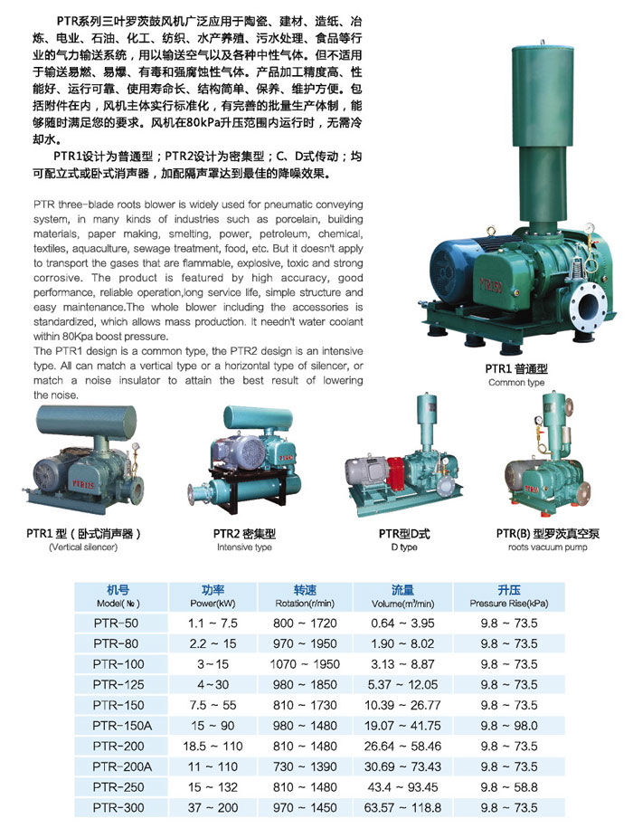 九洲普惠風機湖南省總代理