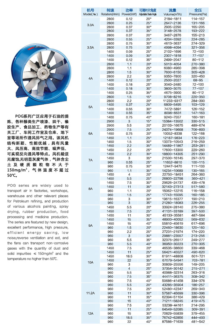 九洲玻璃鋼風(fēng)機(jī)