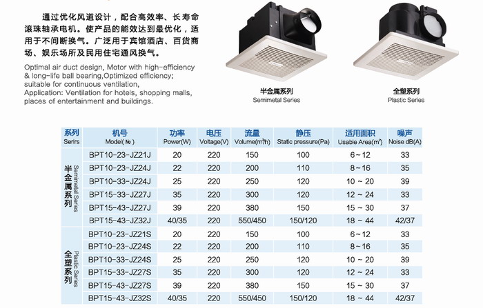 BPT靜音天花板管道換氣扇