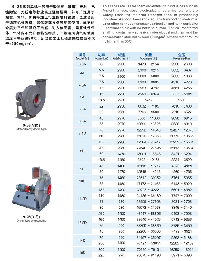 9-26系列高壓離心風(fēng)機(jī)