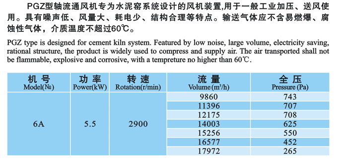 PGZ水泥窯專用風機