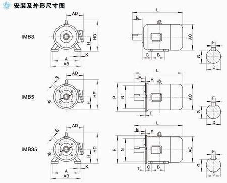 Y2系列三相異步電動機