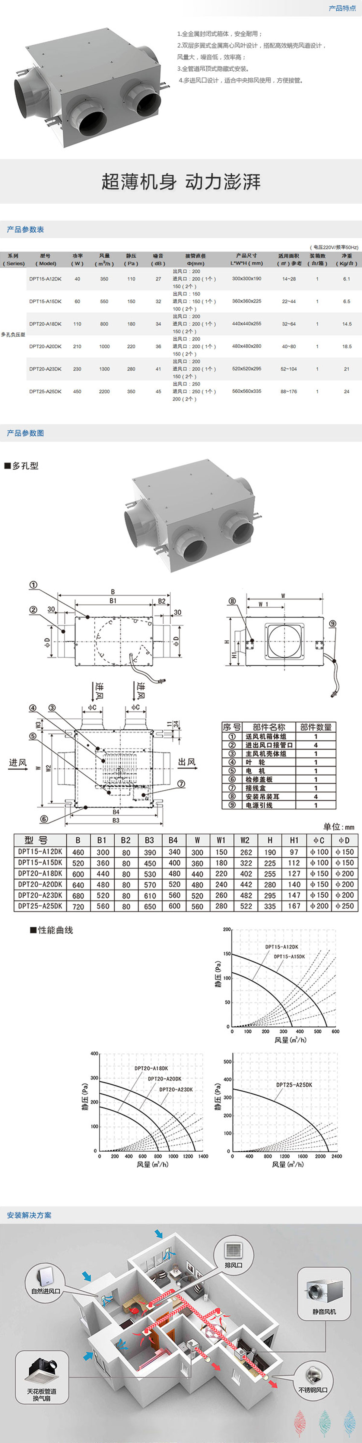 DPT-A型靜音風機-多孔負壓型