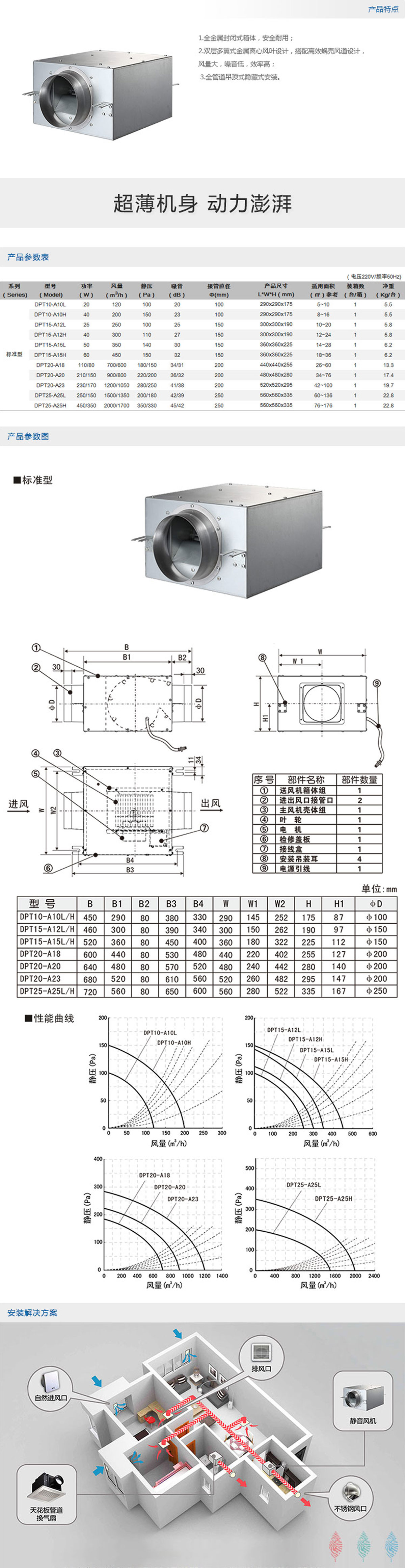DTP-A型靜音風(fēng)機-標(biāo)準(zhǔn)型