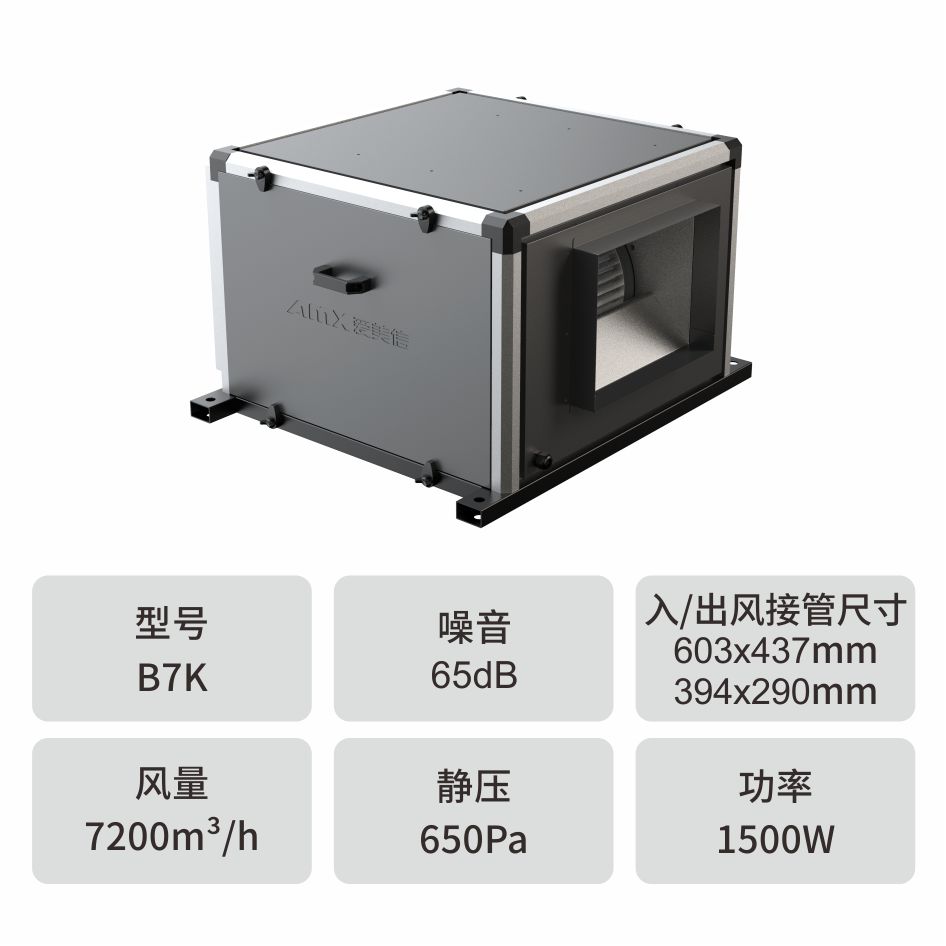 愛美信BP柜式凈化風機